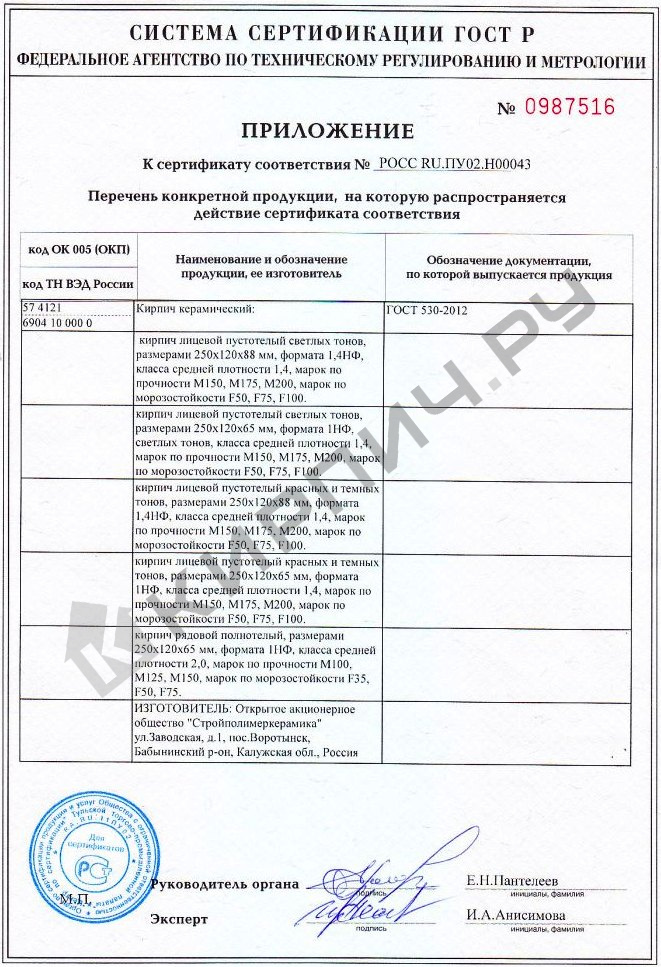 Фото сертификата на Кирпич строительный полнотелый полуторный М-100 рифленый Воротынский
