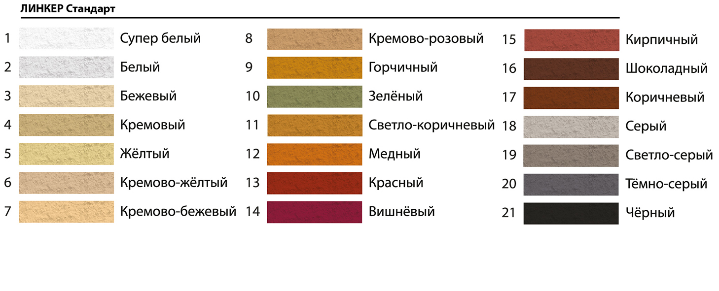 Изображение линкер стандарт цветной кладочный раствор perfekta светло-серый 50 кг 