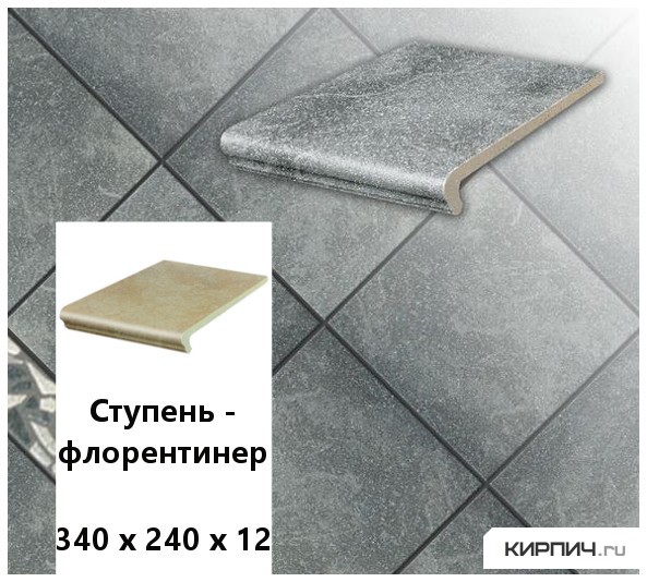 Изображение клинкерная ступень-флорентинер stroeher keraplatte roccia  840 grigio,  340х240х12 