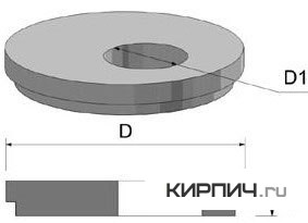 Крышка колодца ПП 15ч – 1