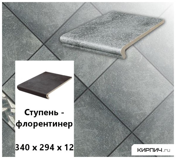 Изображение клинкерная ступень-флорентинер stroeher keraplatte roccia 840 grigio,  340х294х12 