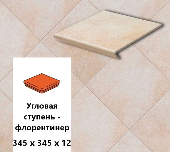 Изображение клинкерная угловая ступень -флорентинер euramic cadra e 520 sare, 345х345х12
