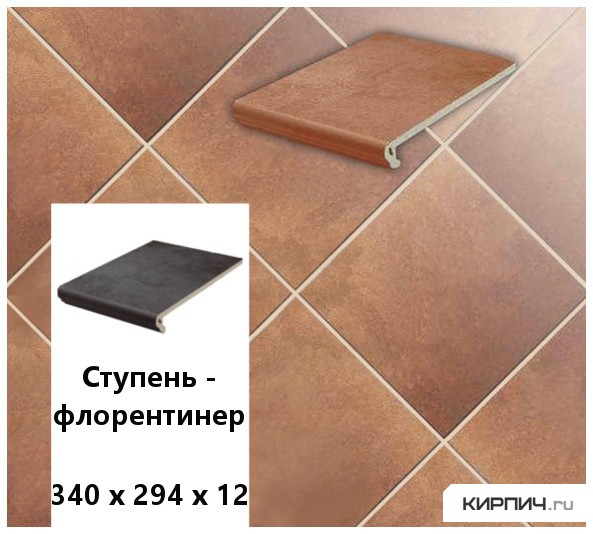 Изображение клинкерная ступень-флорентинер stroeher keraplatte aera t 728 core, 340х294х12 