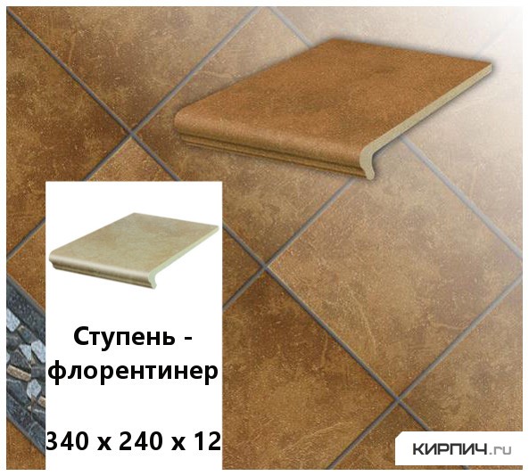 Изображение клинкерная ступень-флорентинер stroeher keraplatte roccia 839 ferro, 340х240х12 