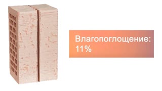 Кирпич облицовочный Форт Вайт одинарный М-150 Голицыно – 10