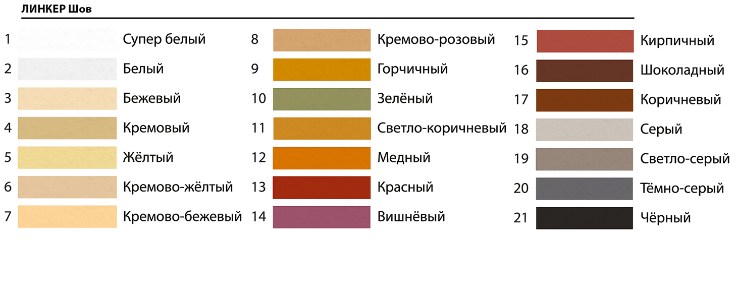 Изображение линкер шов цветной кладочный раствор perfekta вишневый 25 кг 