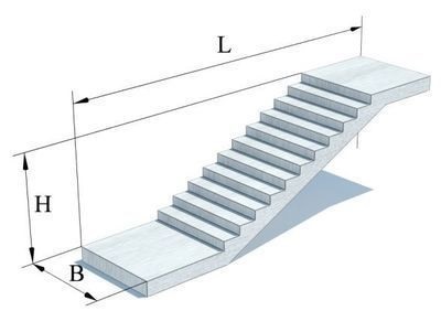 Лестничный марш ЛМП60.11.17-5 – 1