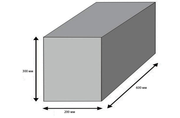 размер пеноблока