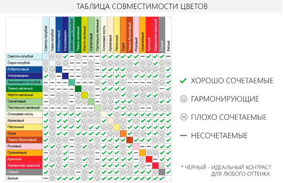 таблица совместимости цветов.png
