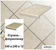 Клинкерная ступень-флорентинер Stroeher KERAPLATTE ROCCIA 833 corda, 340х240х12  – 1