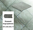 Клинкерный угловой подступенок Stroeher KERAPLATTE AERA X S710 crio, 157х60х60х11  – 1