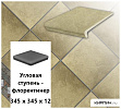 Клинкерная угловая ступень -флорентинер Stroeher KERAPLATTE ROCCIA 835 sandos, 345х345х12  – 1