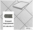Клинкерный цоколь  Stroeher KERAPLATTE AERA T 707 smoke, 157х60х60х11  – 1