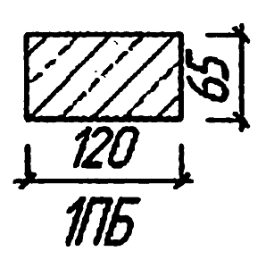 Перемычка 1ПБ 10-1п / 1030х120х65 / 20 кг – 1