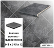 Клинкерная угловая ступень -флорентинер Stroeher KERAPLATTE ROCCIA 845 nero, 345х345х12  – 1